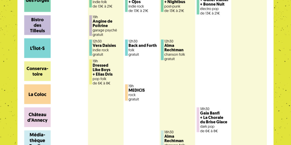 Timeline jour par jour du festival